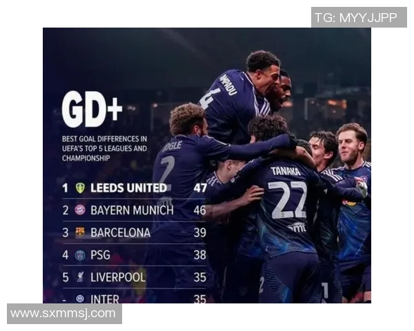 热刺与西布朗历史交锋回顾及战绩分析